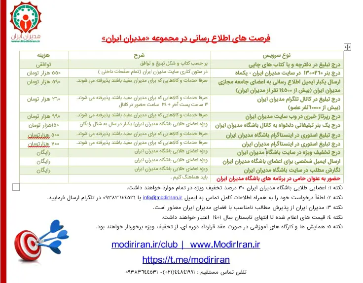 تعرفه تبلیغات در سال 1401