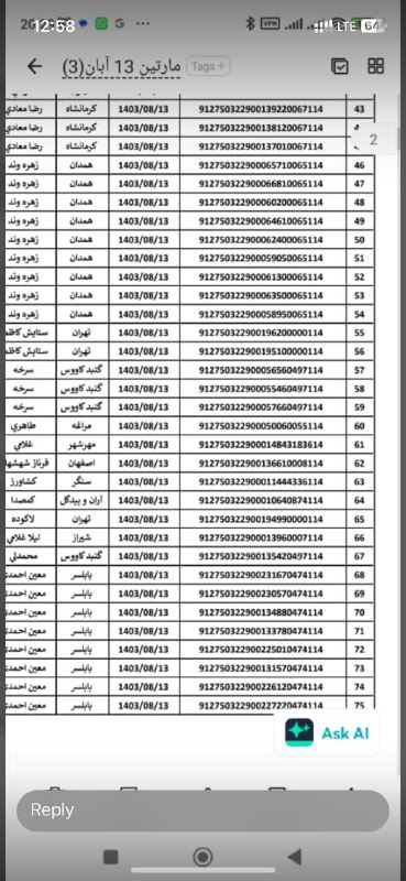 پخش عمده زنانه"مدنیک" قشم