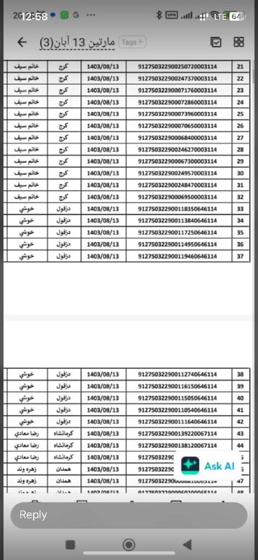 پخش عمده زنانه"مدنیک" قشم