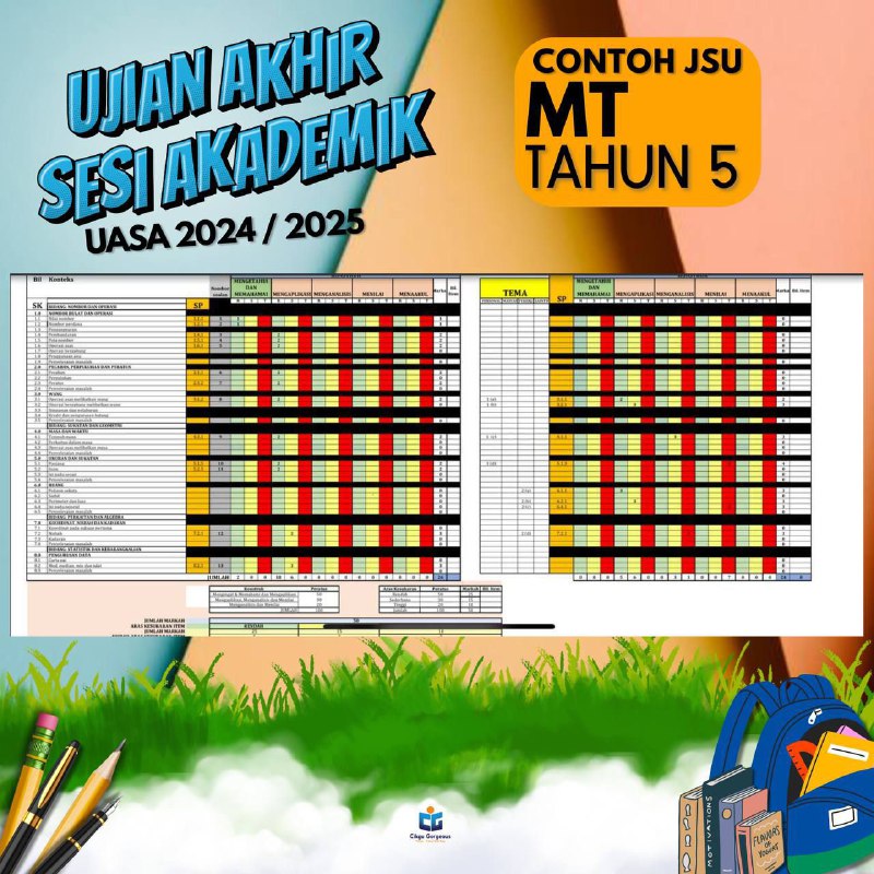 Modul Matematik Cikgu Fadli Salleh (MFS)