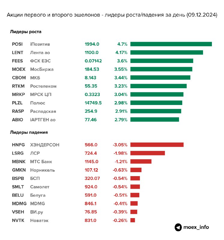 [#leaders](?q=%23leaders)