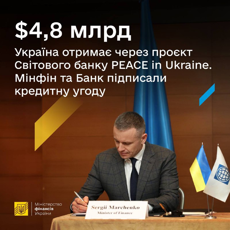 Україна отримає $4,8 млрд від Сполучених …