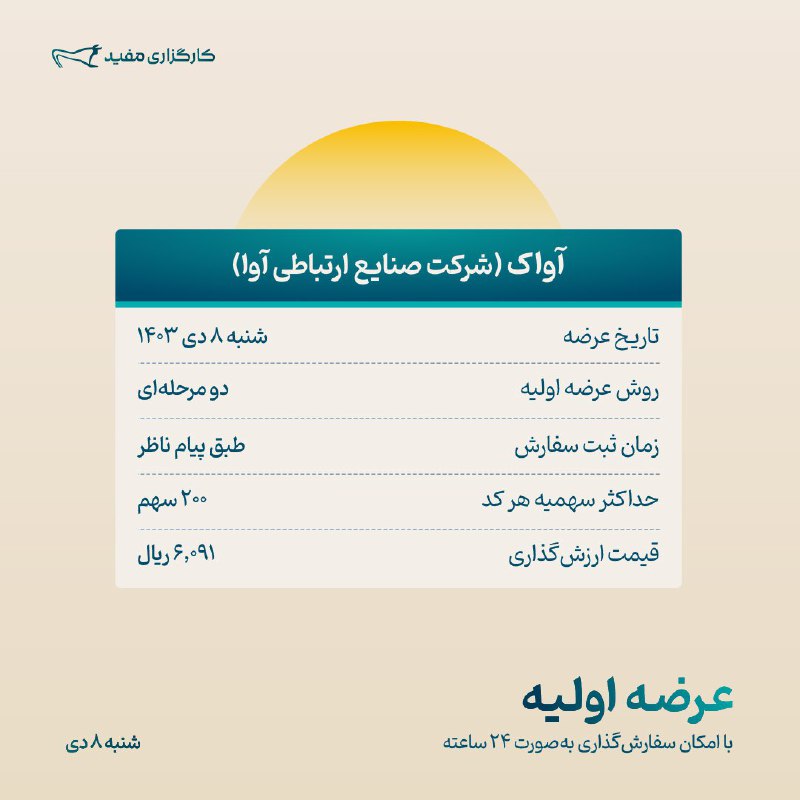 [#عرضه\_اولیه](?q=%23%D8%B9%D8%B1%D8%B6%D9%87_%D8%A7%D9%88%D9%84%DB%8C%D9%87) [#آواک](?q=%23%D8%A2%D9%88%D8%A7%DA%A9)
