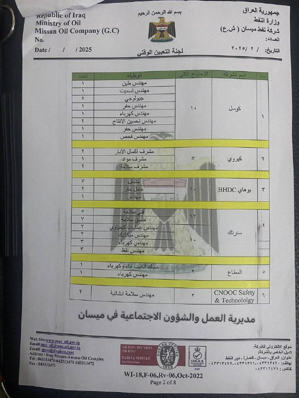 لجنة خريجي ميسان العامه