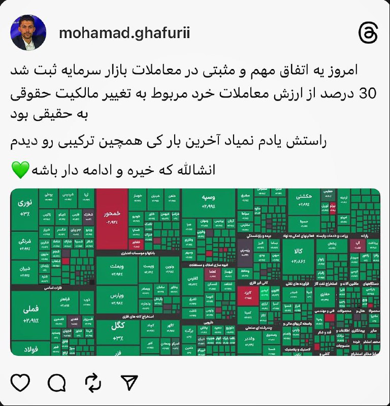 محمد غفوری بورس
