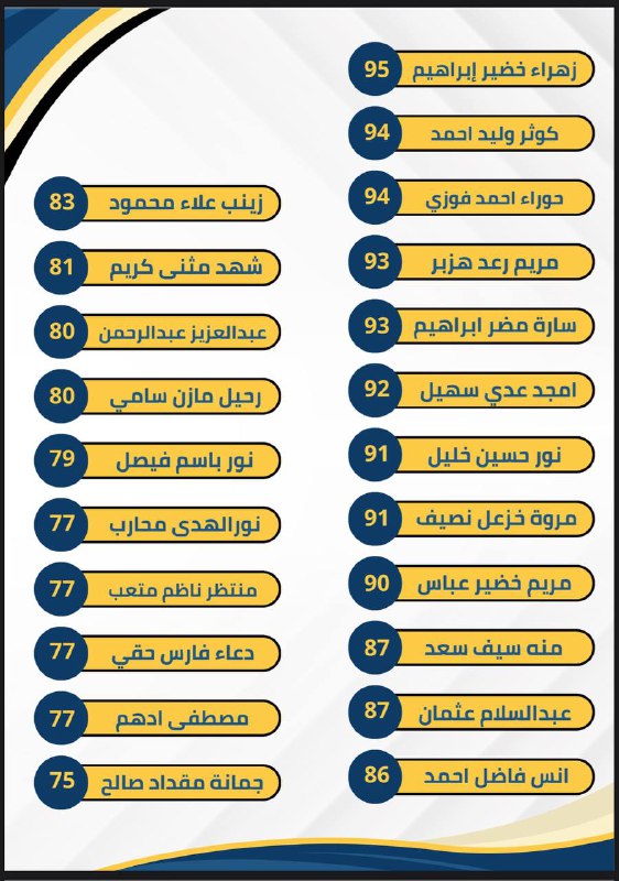 الأستاذ محمد الدوري