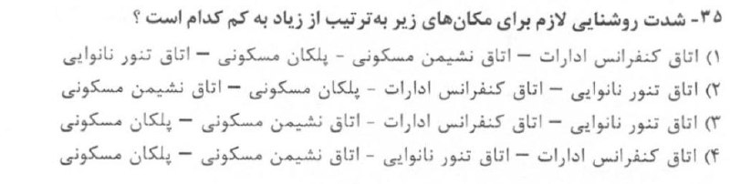 ***💢*** تست ۳۵ : اجرای معماری …