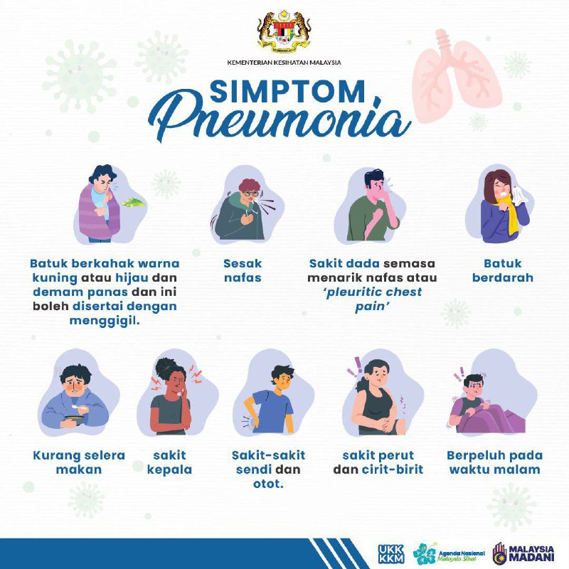 Simptom pneumonia adalah batuk, demam dan …