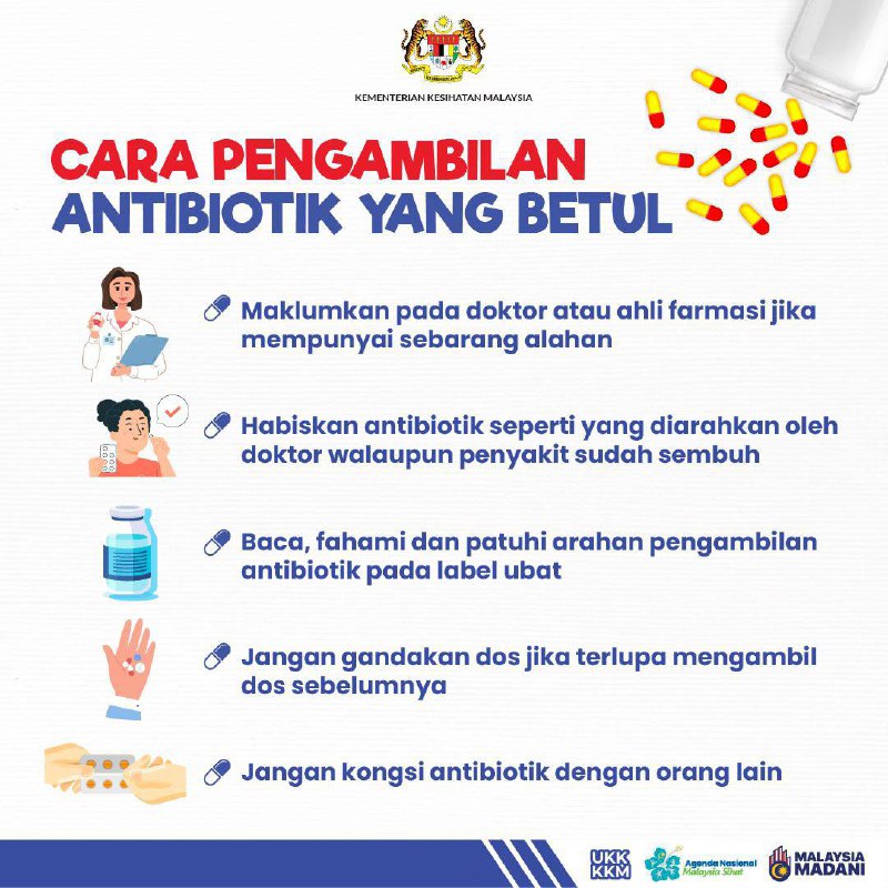 ***💊*** Penggunaan antibiotik secara tidak tepat …