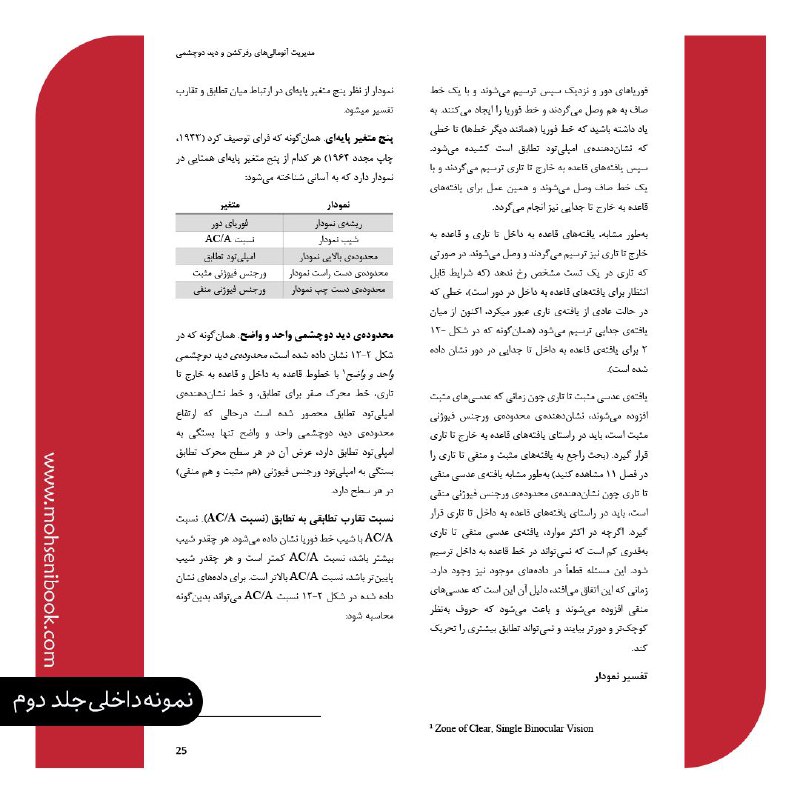 📚 mohsenibook📚