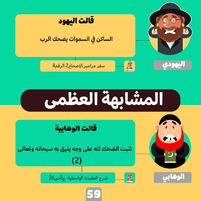 [#سلسلة\_المشابهة\_العظمى](?q=%23%D8%B3%D9%84%D8%B3%D9%84%D8%A9_%D8%A7%D9%84%D9%85%D8%B4%D8%A7%D8%A8%D9%87%D8%A9_%D8%A7%D9%84%D8%B9%D8%B8%D9%85%D9%89)