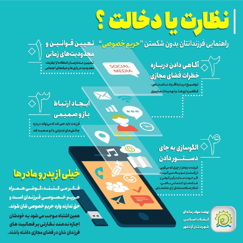 ***🔴*****نظارت بر حریم خصوصی فرزندان، نظارت …