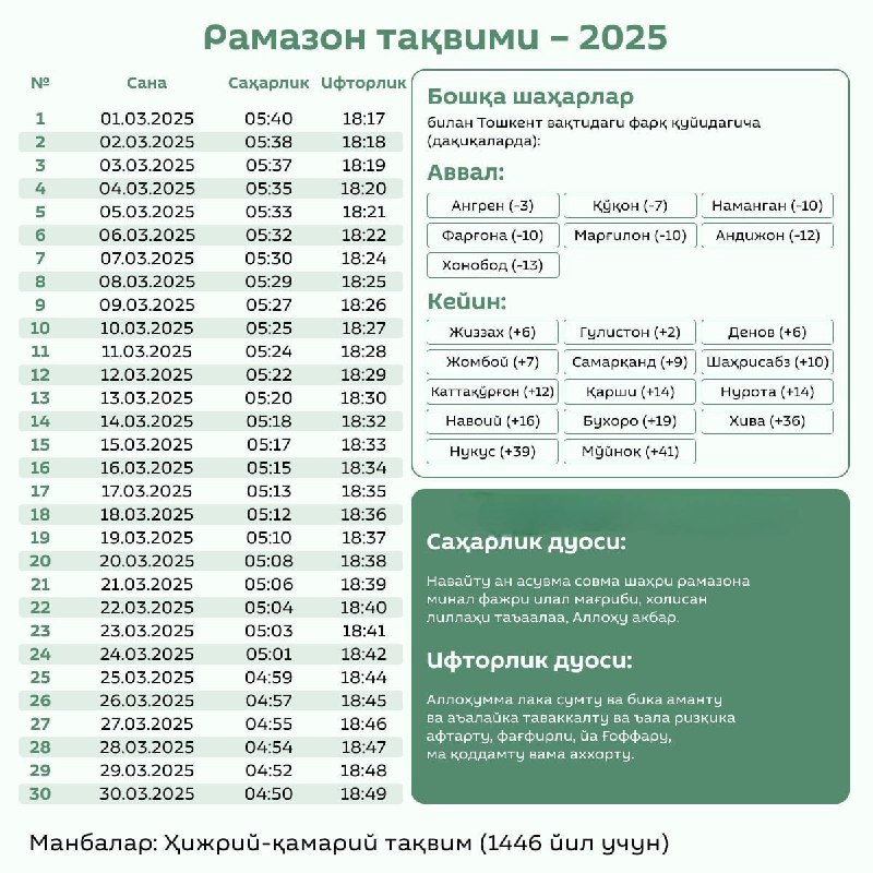 ***🕋*** **Рамазон тақвими 2025 – бутун …