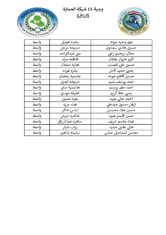 وزارة العمل والشؤون الاجتماعية