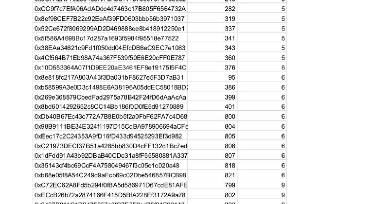 cryptokill whitelist for NFT owners .