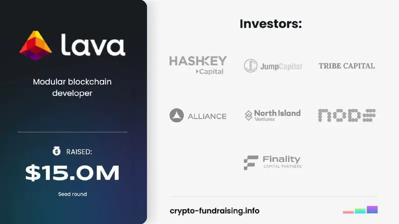 Воркаємо у проекті Lava (15kk$ invest)