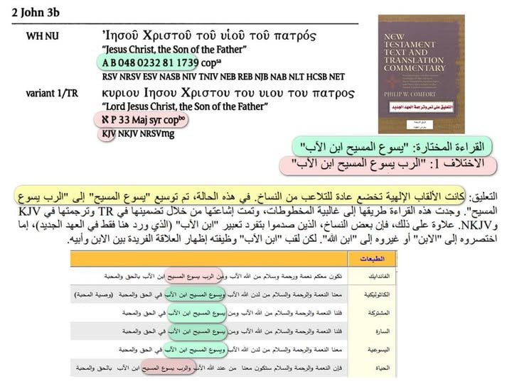 هل كتب مؤلف رسالة يوحنا كلمة …