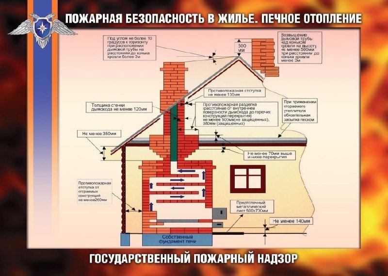 Администрация Монгун-Тайгинского кожууна