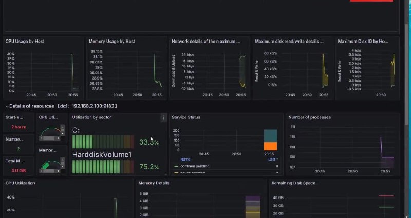 [​](https://telegra.ph/file/7d7919590a7fd5b399b1e.jpg)**Zabbix vs Prometheus. Что выбрать для …