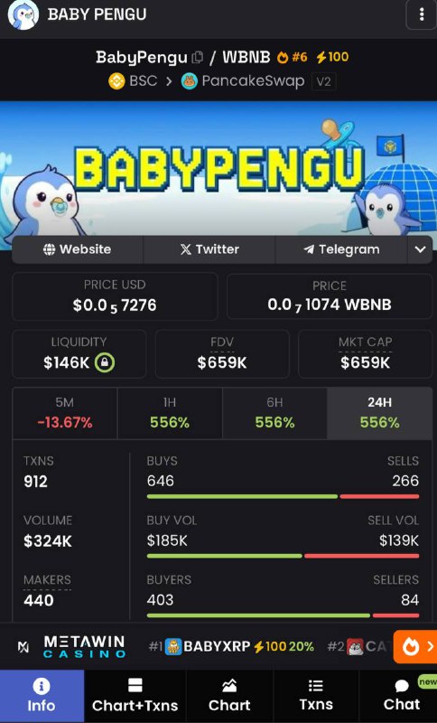 $BABYPENGU