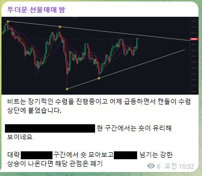 오늘부터 선물매매 관점 공부방 및 카피트레이딩 …