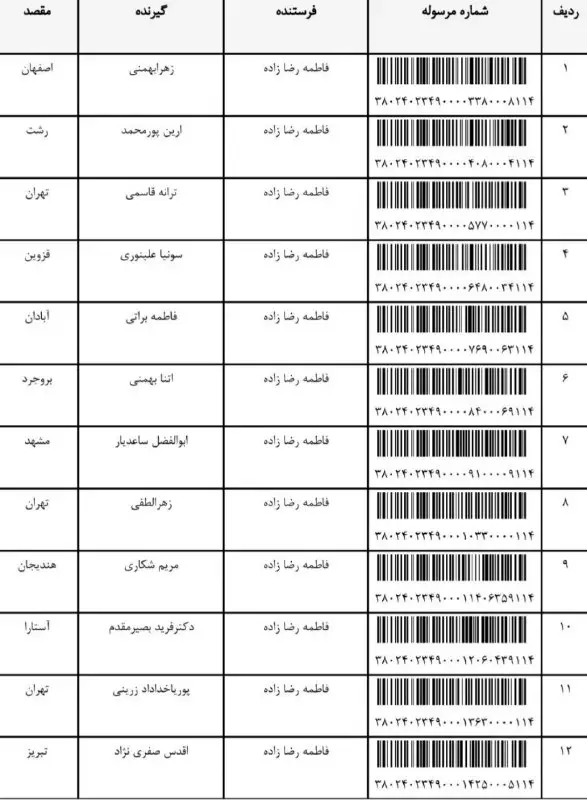 **ارسالیهای قاب 1402/12/12