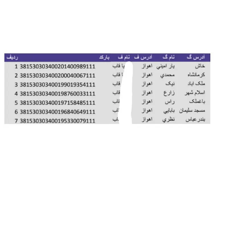 **ارسالیهای قاب 1403/2/3