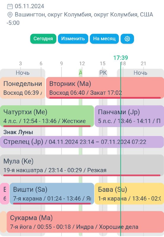 **В какой день проводят выборы в …