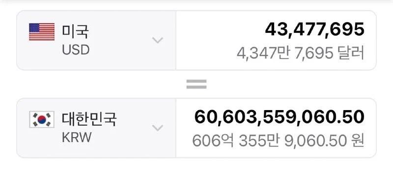 코인 니꼬