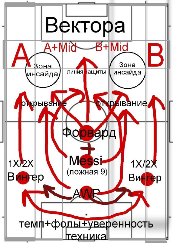 моя разработка пользуемся друзья