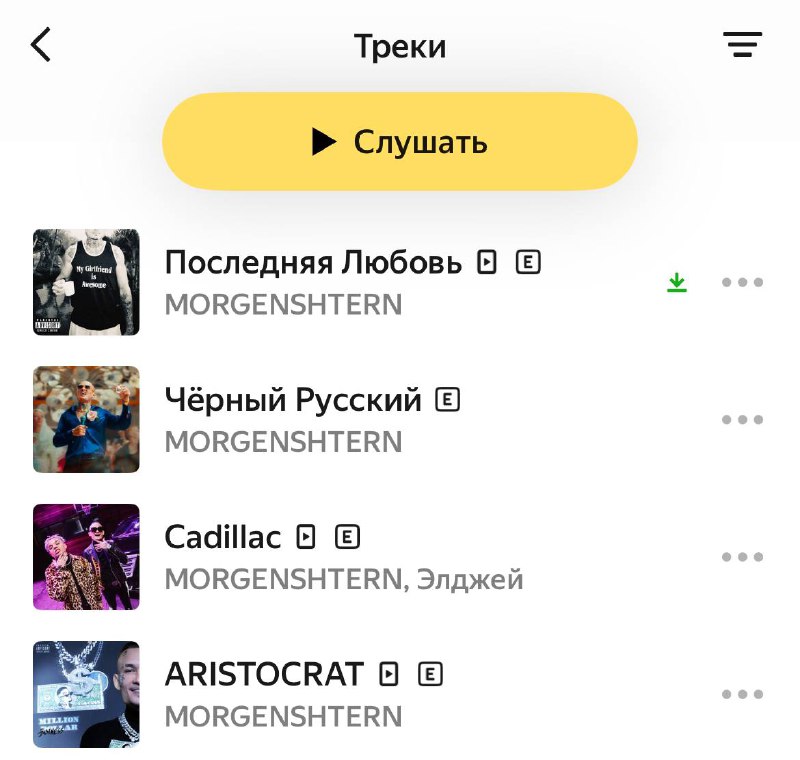 ***Aristocrat поднимается в списке самых прослушиваемых …