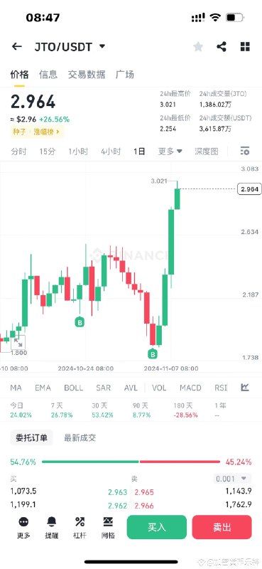 Перейдите на Binance Square, чтобы ответить …