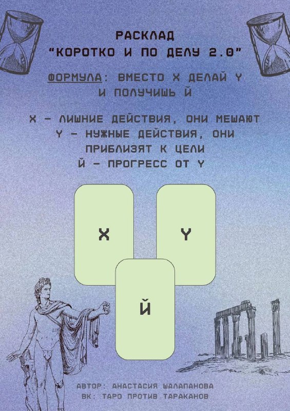 В любой непонятной ситуации делай этот …