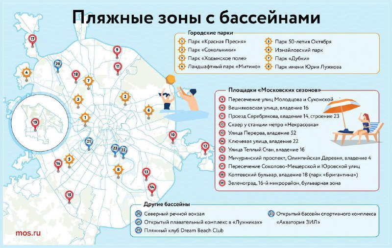 ***🏖️*** **Открытые бассейны в Москве заработают …