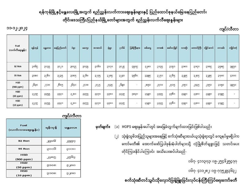 အမေ့သားကိုမျိုး