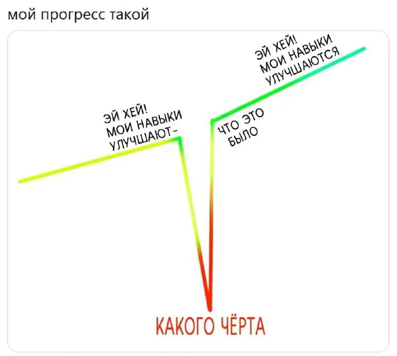 [ПЕРЕЕЗД]фуллметал рисует и ноет о жизни