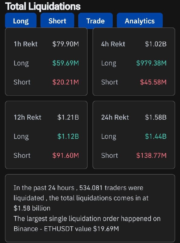 [#Altcoins](?q=%23Altcoins)