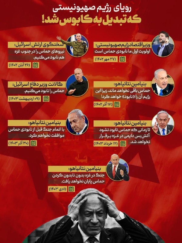*****♦️***اینکه یکی از بزرگترین ارتش های …