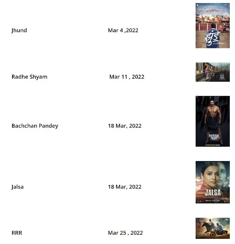 **Bollywood Movies Releasing in March 2022**