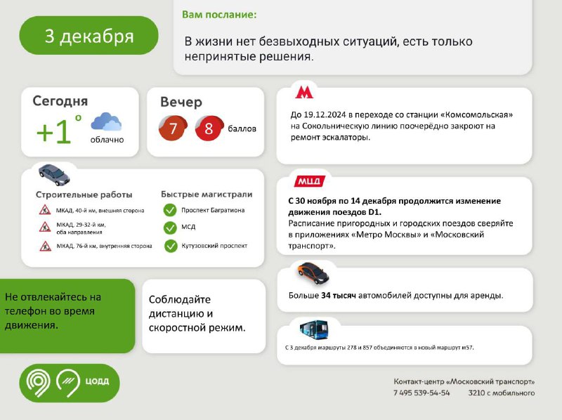 **Пробки** **до 8 баллов ожидаются** **сегодня …