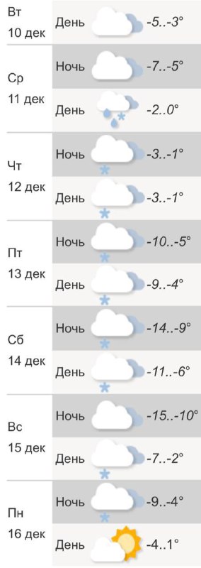 Мой район Соколиная Гора