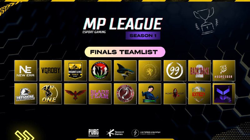 Началась первый день Финала MP LEAGUE …