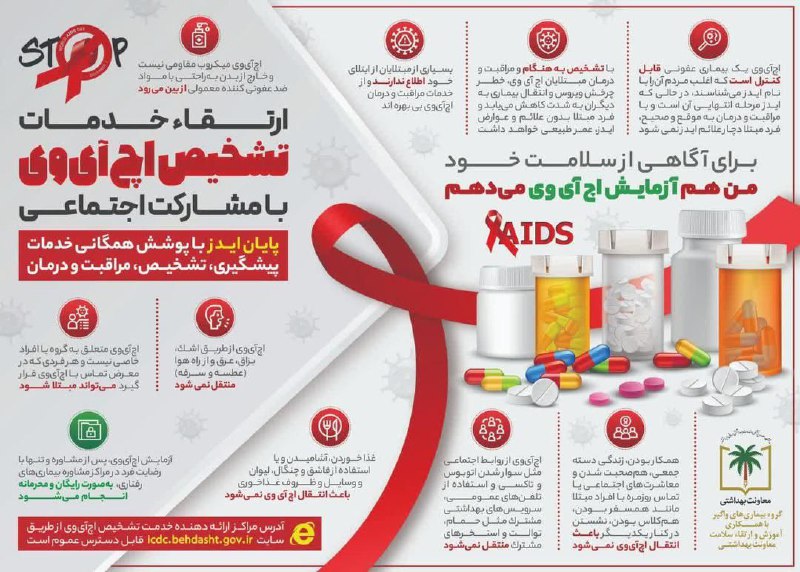 پایگاە مشاورە بیماریهای رفتاری شهرستان مریوان