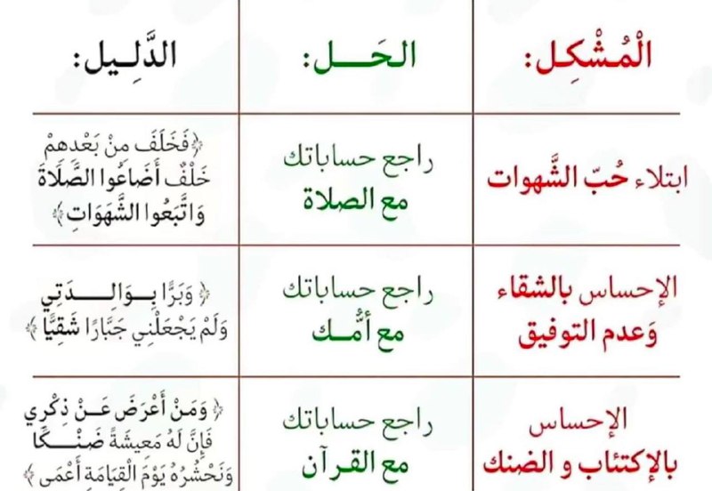 " لـ أخي إبراهيم "