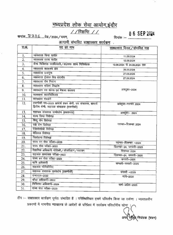 Mppsc calender interview