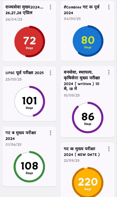 TCS फॉरमॅट - राजेश मेशे सर