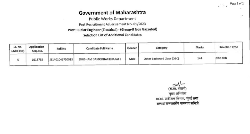 ***🔸*****Junior Engineer Electrical PWD Additional List..**