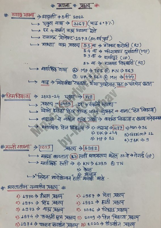 ***🎯***व्याघ्र, हिम बिबट्या, हत्ती गणना, @प्रकल्प