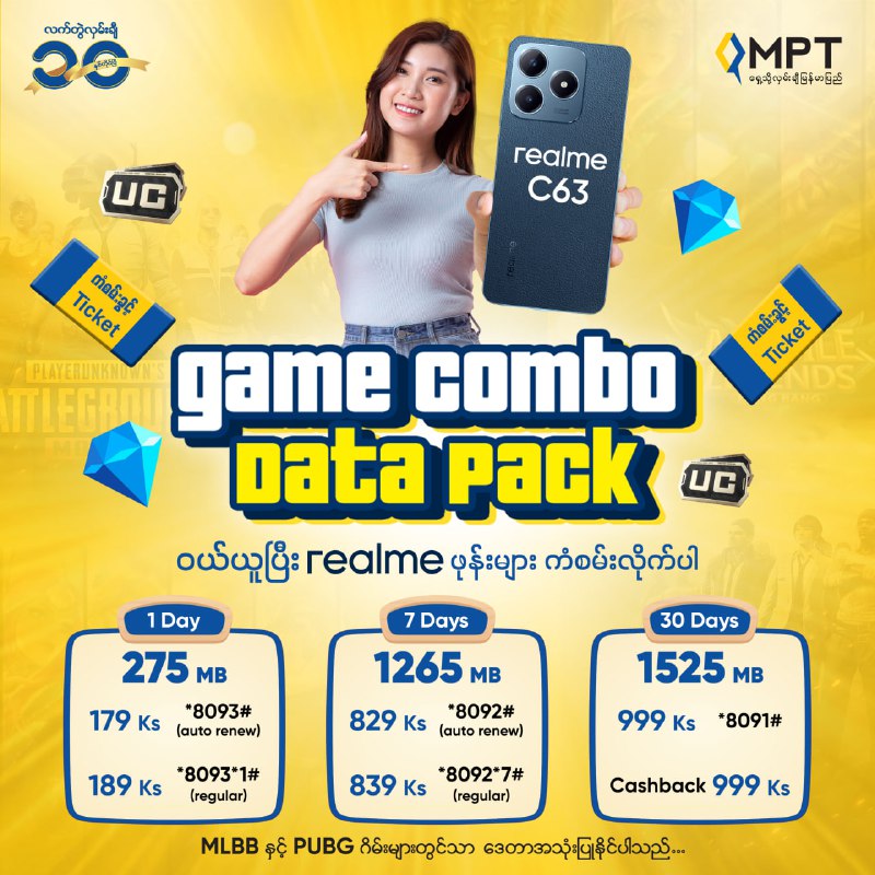 Game Combo Data Pack တွေဝယ်ယူပြီး realme …