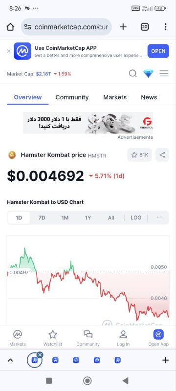 سیگنال ارز ایر دراپ درآمد دلاری …